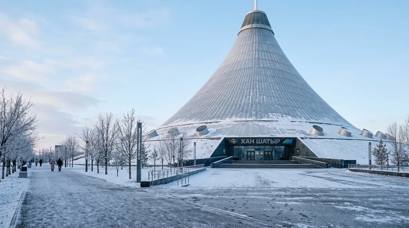 Astana – destination score